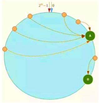 1557743656773